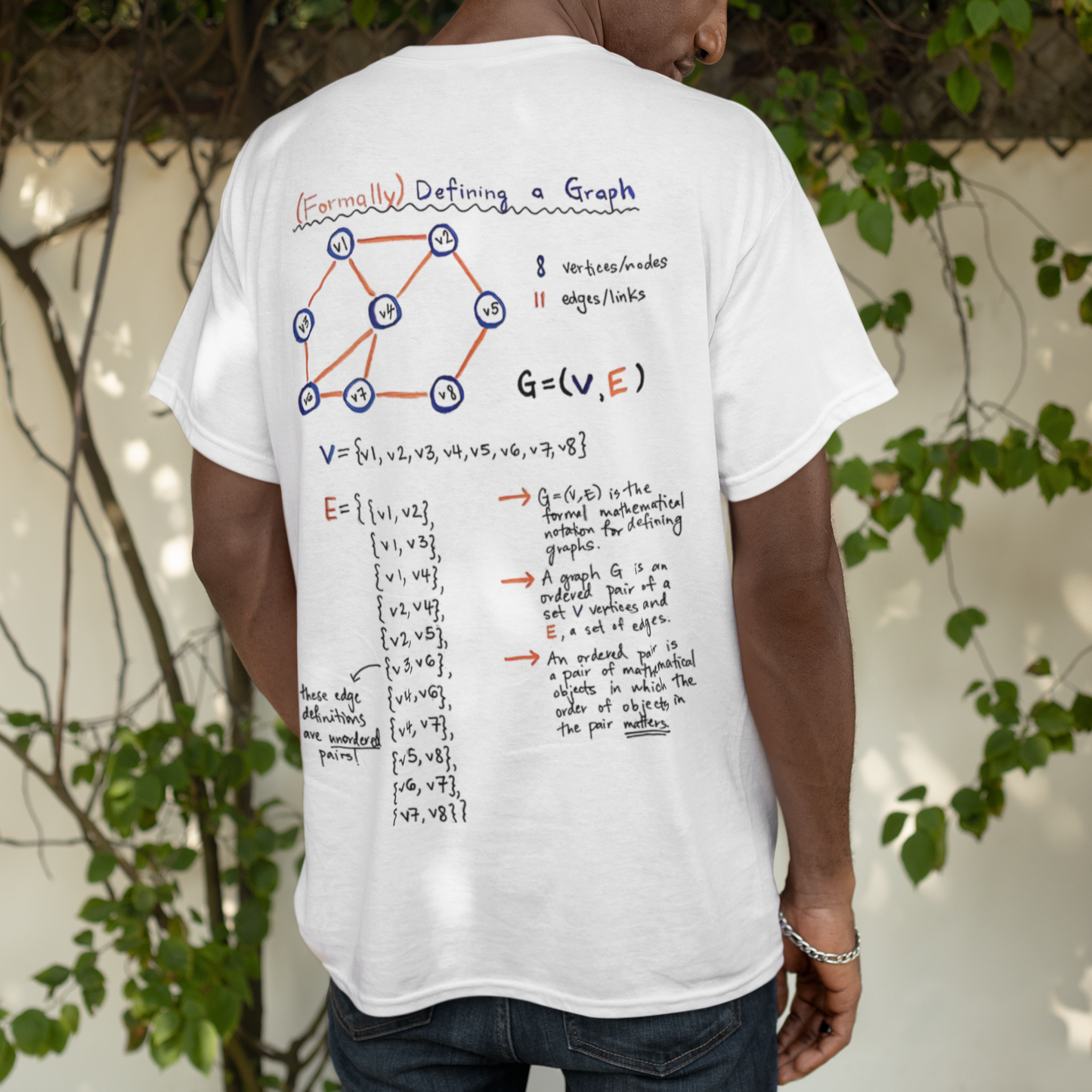 Camiseta Graphos Originals - (Formally) Defining a Graph